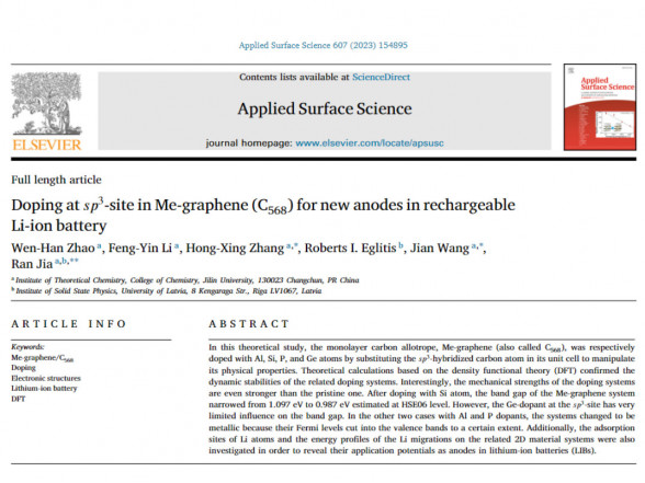 ISSP UL’s researcher co-authors two articles in the  Applied Surface Science (IF 7.32)