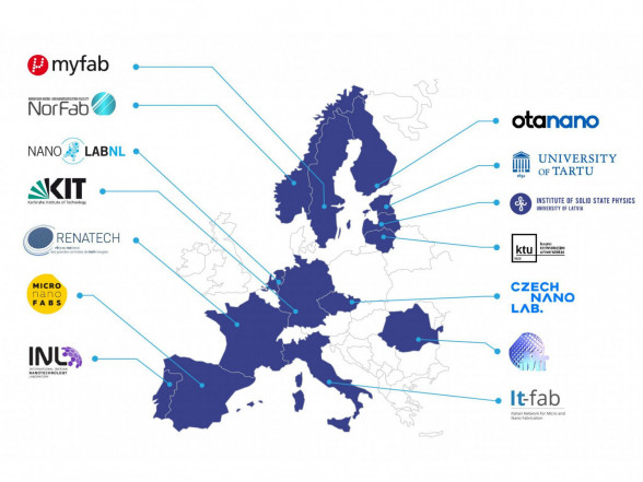 EuroNanoLab meeting